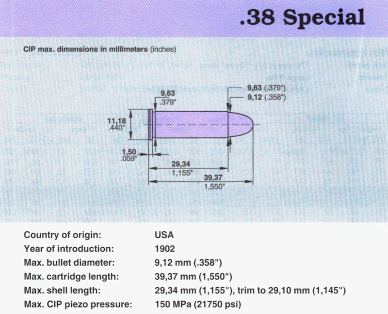 38 Special